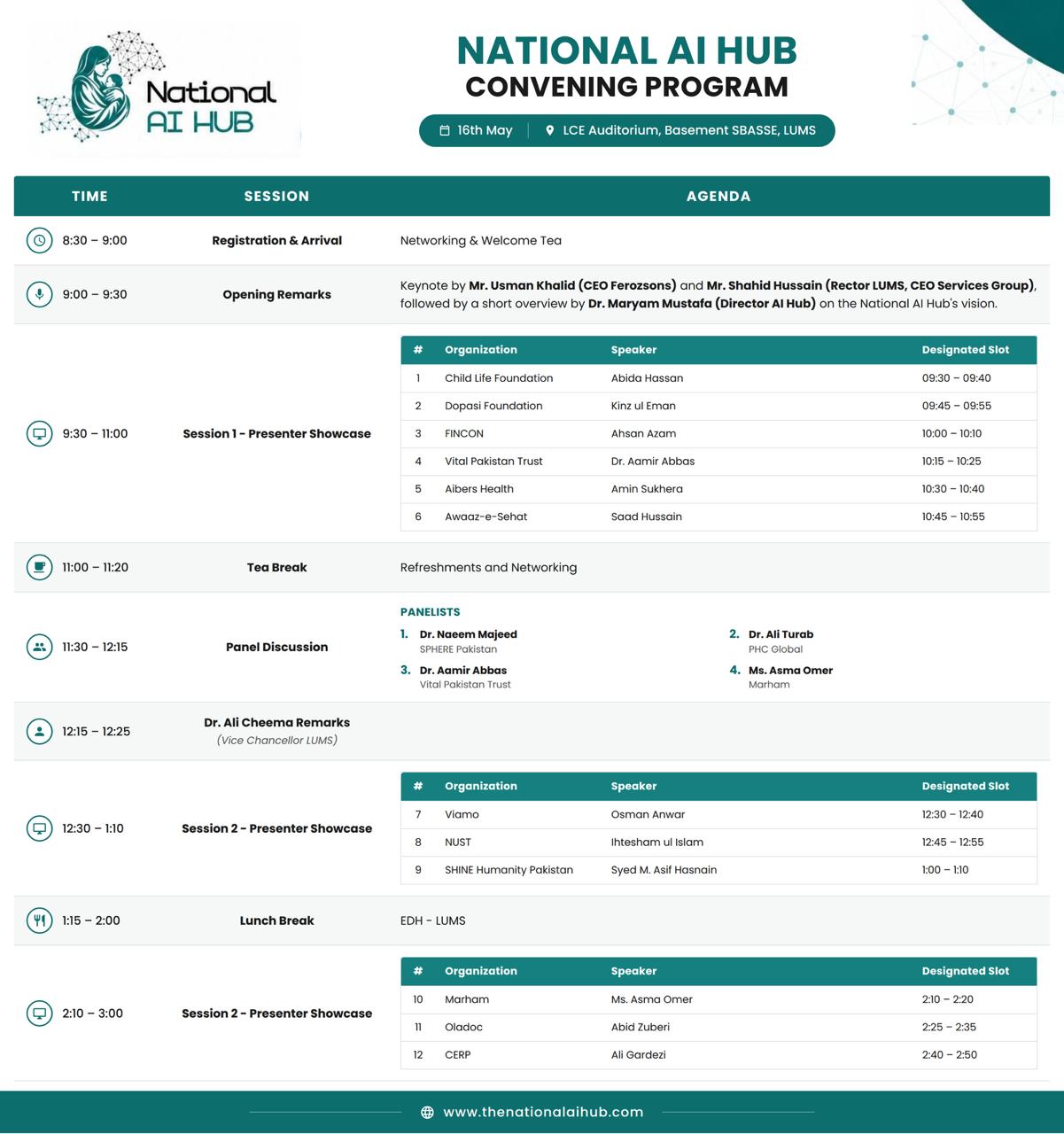 National AI Hub Convening — Program Agenda